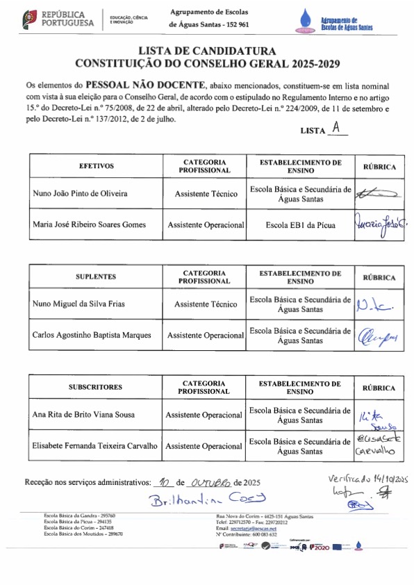 não docentes lista a